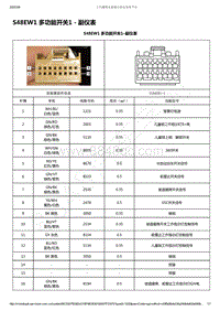 2019-2020年款新宝骏RS-7电路图-S48EW1 多功能开关1 - 副仪表