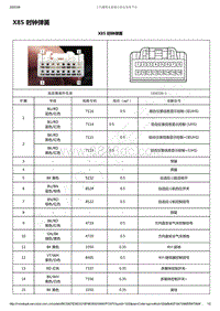 2019-2020年款新宝骏RS-7电路图-X85 时钟弹簧