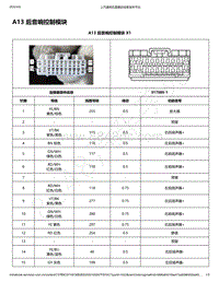 2020年款新宝骏RC-5电路图-A13 后音响控制模块