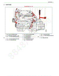 2019年宝骏360电路图-发动机线束