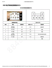 2020年款新宝骏E300和E300P电路图-K60 电子转向柱锁模块ESCL