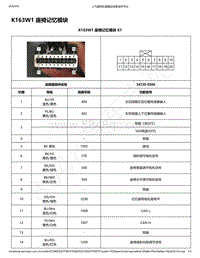 2019年款新宝骏RC-6电路图-K163W1 座椅记忆模块