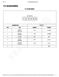 2019年款宝骏510电路图-K65 胎压指示器模块