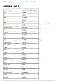 2019-2020年款新宝骏RM-5电路图-电路图中英文的含义