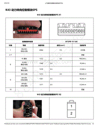 2019年款新宝骏RC-6电路图-K43 动力转向控制模块EPS