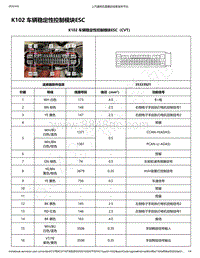 2020年款新宝骏RC-5电路图-K102 车辆稳定性控制模块ESC