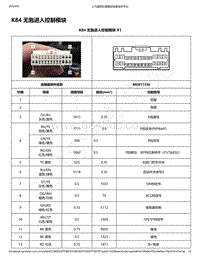 2019年款新宝骏RC-6电路图-K84 无匙进入控制模块