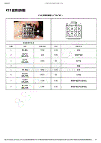 2019-2020年款新宝骏RM-5电路图-K33 空调控制器