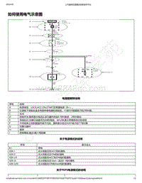 2019年款新宝骏RC-6电路图-如何使用电气示意图