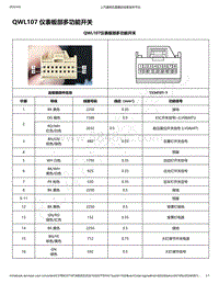 2020年款新宝骏RC-5电路图-QWL107 仪表板部多功能开关