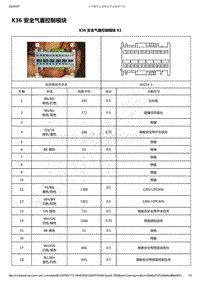 2019-2020年款新宝骏RM-5电路图-K36 安全气囊控制模块