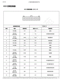 2019年款新宝骏RC-6电路图-K33 空调控制器