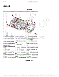 2019年款新宝骏RC-6电路图-底盘线束