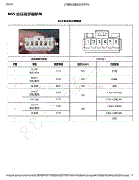 2019年款新宝骏RC-6电路图-K65 胎压指示器模块