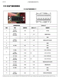 2019年款新宝骏RC-6电路图-K36 安全气囊控制模块