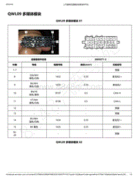 2020年款新宝骏E300和E300P电路图-QWL09 多媒体模块