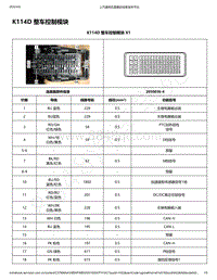 2020年款新宝骏E300和E300P电路图-K114D 整车控制模块