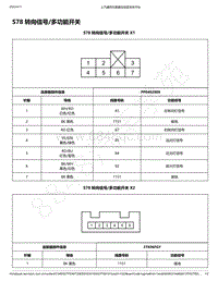 2019年款宝骏510电路图-S78 转向信号 多功能开关