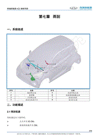 2017奇瑞eQ1新能源-07-雨刮