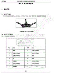 2014年奇瑞艾瑞泽3-03-整车开关系统