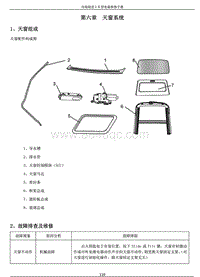 2013年奇瑞瑞虎5维修手册-06-天窗系统