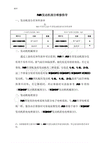 2009年奇瑞A3维修手册-03-M11发动机部分