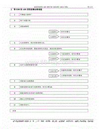 2013年奇瑞旗云5-02-故障诊断流程
