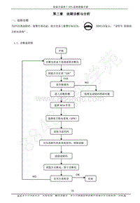 2013年奇瑞艾瑞泽7维修手册-02-故障诊断与分析