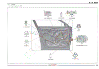 2018年奇瑞瑞虎8电路图-05-门线束