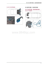 2016年观致3-06.组件位置 发动机系统