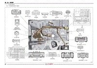 2018年奇瑞瑞虎8电路图-03-仪表板线束