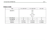 2013年奇瑞瑞麒G5-06-维修技术参数