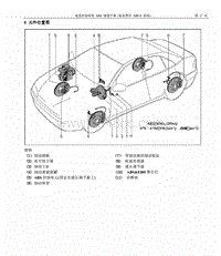 2013年奇瑞旗云5-06-元件位置图