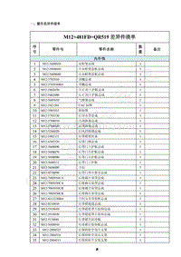 2009年奇瑞A3维修手册-08-M12维修指导