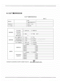 2013年奇瑞旗云5-06-系统检查表