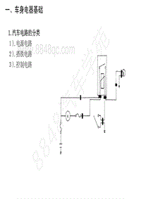 2009年奇瑞瑞麒M1维修手册-01 车身电器基础