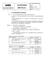 2012年奇瑞瑞麒G3-04 ME1788检修诊断流程