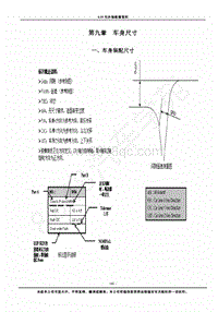 2013年奇瑞E3维修手册-09-车身尺寸