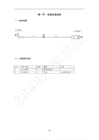 2007年奇瑞A1维修手册-10 线束部分