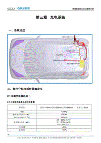 2017奇瑞eQ1新能源-03-充电系统