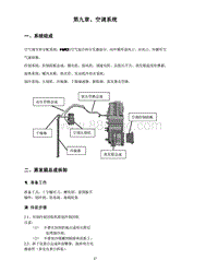 2012年奇瑞瑞麒G3-09 空调系统