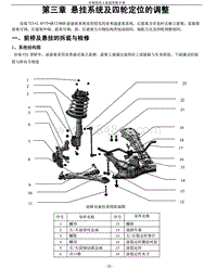 2013年奇瑞瑞虎5维修手册-03-悬挂系统及四轮定位