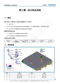 2017奇瑞eQ1新能源-02-动力电池系统