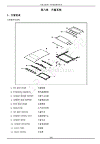 2013年奇瑞艾瑞泽7维修手册-06-天窗系统