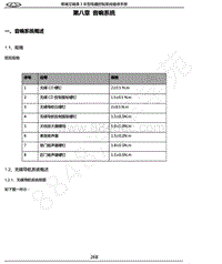 2014年奇瑞艾瑞泽3-08-音响系统