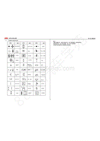 2013年奇瑞E3维修手册-02-主要符号说明