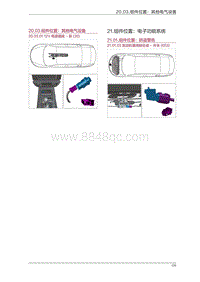 2016年观致3-21.组件位置 电子功能系统