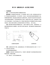 2008年奇瑞开瑞优派-03-执行器工作原理