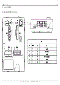 2014年奇瑞瑞虎3电路图-05-BCM及音响系统