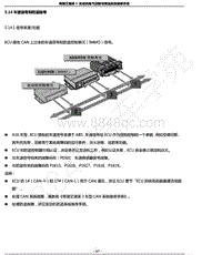 2014年奇瑞艾瑞泽3-5.14-车速信号和防盗